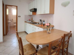 Apartamenty Derencinovic Baška (Wyspa Krk)