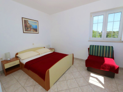 Apartamenty  Delminium Jakišnica (Wyspa Pag)